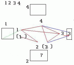 1-2-3-4